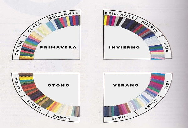 Asesoría de colorimetría personal + Guía digital