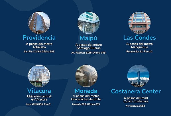 Inscripción al Seguro Dental REDENTAL por $1.990