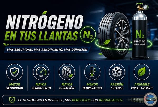 Carga de Nitrógeno para llantas 