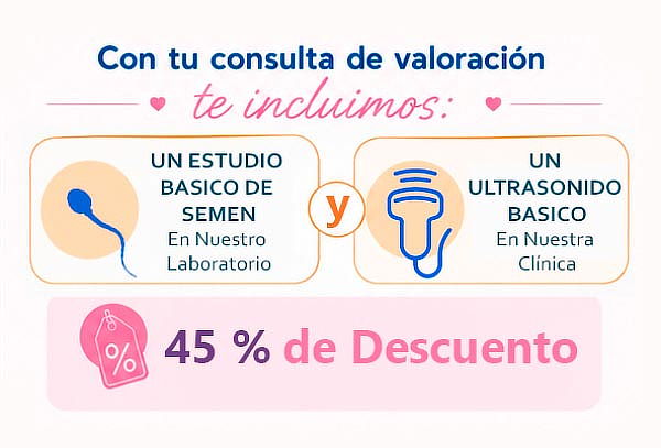Consulta Valoración + Rastreo Ultrasonido + Básico de Semen