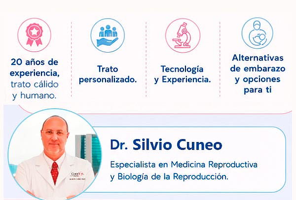Consulta Valoración + Rastreo Ultrasonido + Básico de Semen