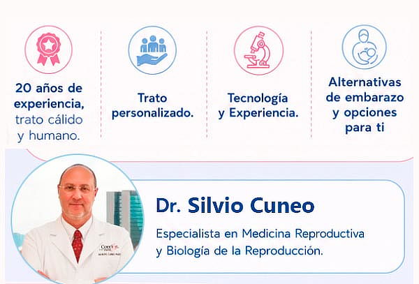 Consulta de Valoración para Hombres - Fertilidad Masculina