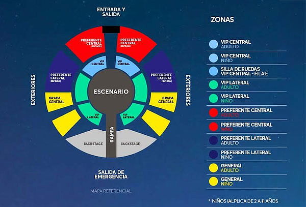 Entradas a Circo La Alegría | Agosto (Sáb y Dom)