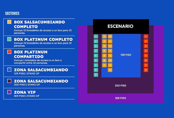 ¡Salsacumbiando: La Gran Fiesta de Salsa y Cumbia! 