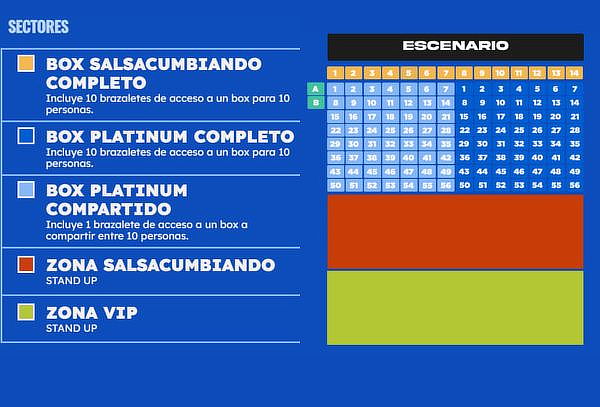 ¡Salsacumbiando: La Gran Fiesta de Salsa y Cumbia! 